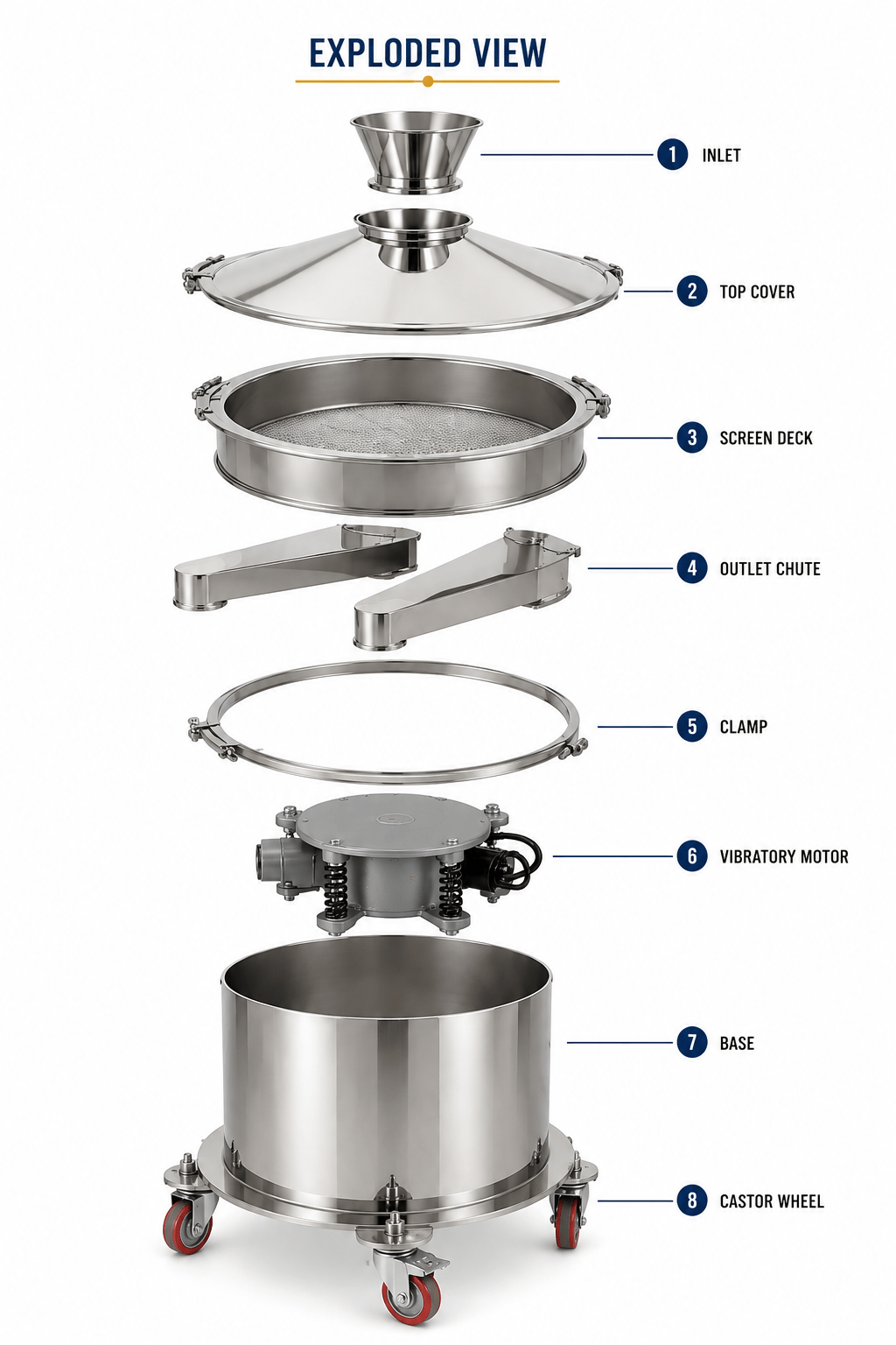 Vibroshifter Parts